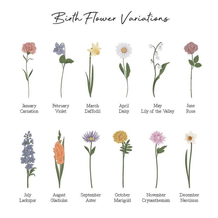 Birth Flowers